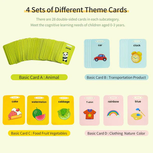 Card Educational Device